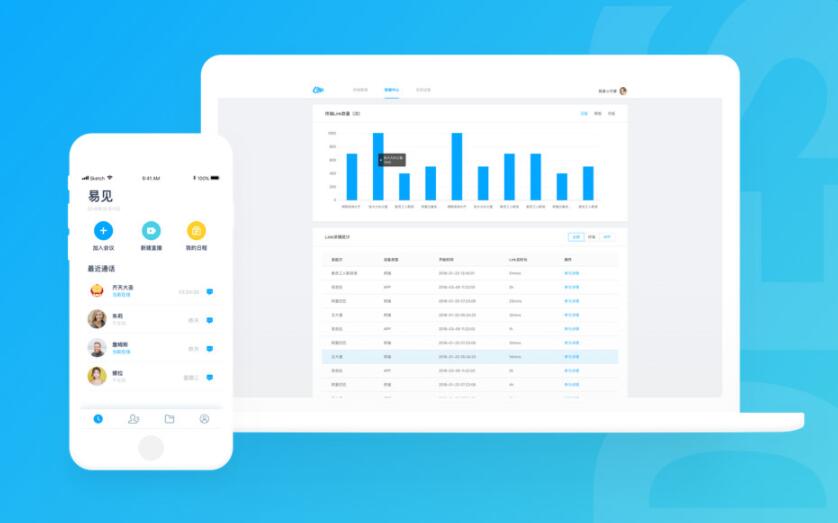 2025年哪些星座的星座运势最好？